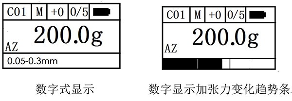 电线张力计