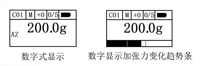 大量批发国产张力仪的百坦科技仪器厂介绍一下百坦科技有限公司生产的国产张力仪。